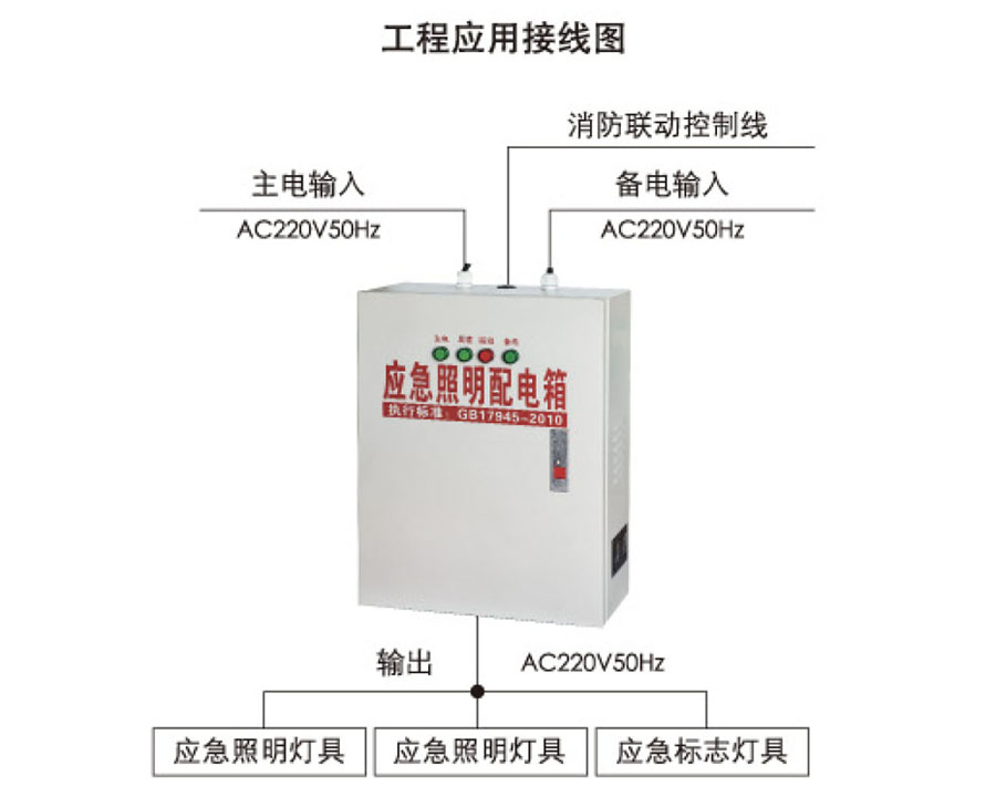 消防應(yīng)急燈、標(biāo)志燈